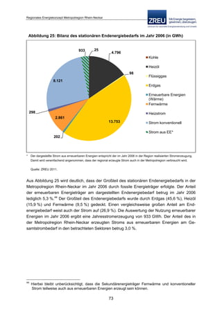 Langfassung energiekonzept web