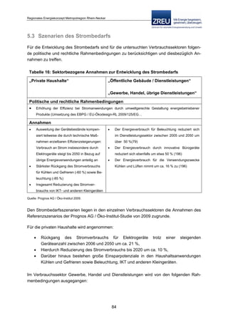 Langfassung energiekonzept web