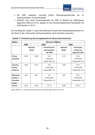 Langfassung energiekonzept web