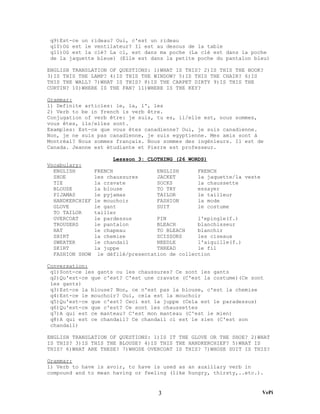 Learn French Language