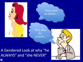 “ How come he NEVER…” “ Why does  she  ALWAYS…” A Gendered Look at why “he ALWAYS” and “she NEVER” 