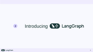 Collborative Agents with Tools & Knowledge (Graphs) using LangGraph ...