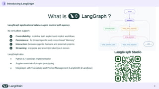 langgraph: python vs. typescript stack Images High... Collborative Agents with Tools & Knowledge (Graphs) using LangGraph ...