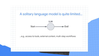 Building Agents with LangGraph & Gemini | PDF