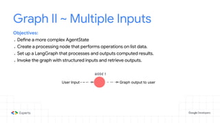 Graph II ~ Multiple Inputs
Objectives:
● Define a more complex AgentState
● Create a processing node that performs operations on list data.
● Set up a LangGraph that processes and outputs computed results.
● Invoke the graph with structured inputs and retrieve outputs.
 