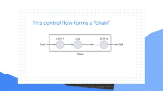 This control flow forms a “chain”
 