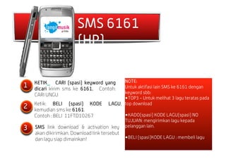 SMS 6161
                       (HP)

    KETIK      CARI (spasi) keyword yang    NOTE:
1   dicari kirim sms ke 6161. Contoh:       Untuk aktifasi lain SMS ke 6161 dengan
                                            keyword sbb:
    CARI UNGU
                                            • TOP3 - Untuk melihat 3 lagu teratas pada
    Ketik: BELI (spasi) KODE          LAGU, top download
2   kemudian sms ke 6161.
    Contoh : BELI 11FTD10267                  • KADO(spasi) KODE LAGU(spasi) NO
                                              TUJUAN: mengirimkan lagu kepada
3   SMS link download & activation key        pelanggan lain.
    akan dikirimkan. Download link tersebut
    dan lagu siap dimainkan!                  • BELI (spasi)KODE LAGU : membeli lagu
 