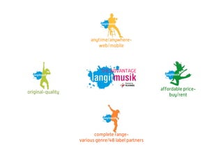 anytime/anywhere-
                            web/mobile




                             THE ADVANTAGE


                                                     affordable price-
original-quality
                                                         buy/rent




                          complete range-
                   various genre/48 label partners
 