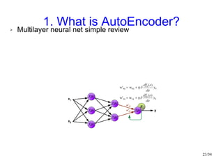 1. What is AutoEncoder?
➢   Multilayer neural net simple review




                                          23/34
 