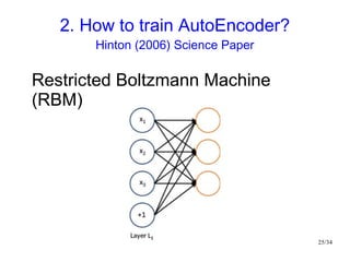 2. How to train AutoEncoder?
       Hinton (2006) Science Paper

Restricted Boltzmann Machine
(RBM)




                  ...