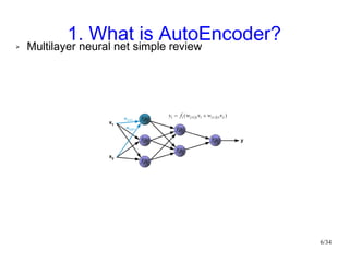 1. What is AutoEncoder?
➢   Multilayer neural net simple review




                                          6/34
 