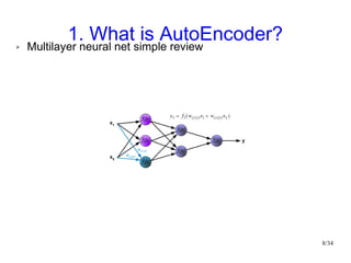1. What is AutoEncoder?
➢   Multilayer neural net simple review




                                          8/34
 