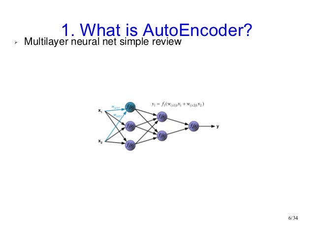 Simple Introduction to AutoEncoder