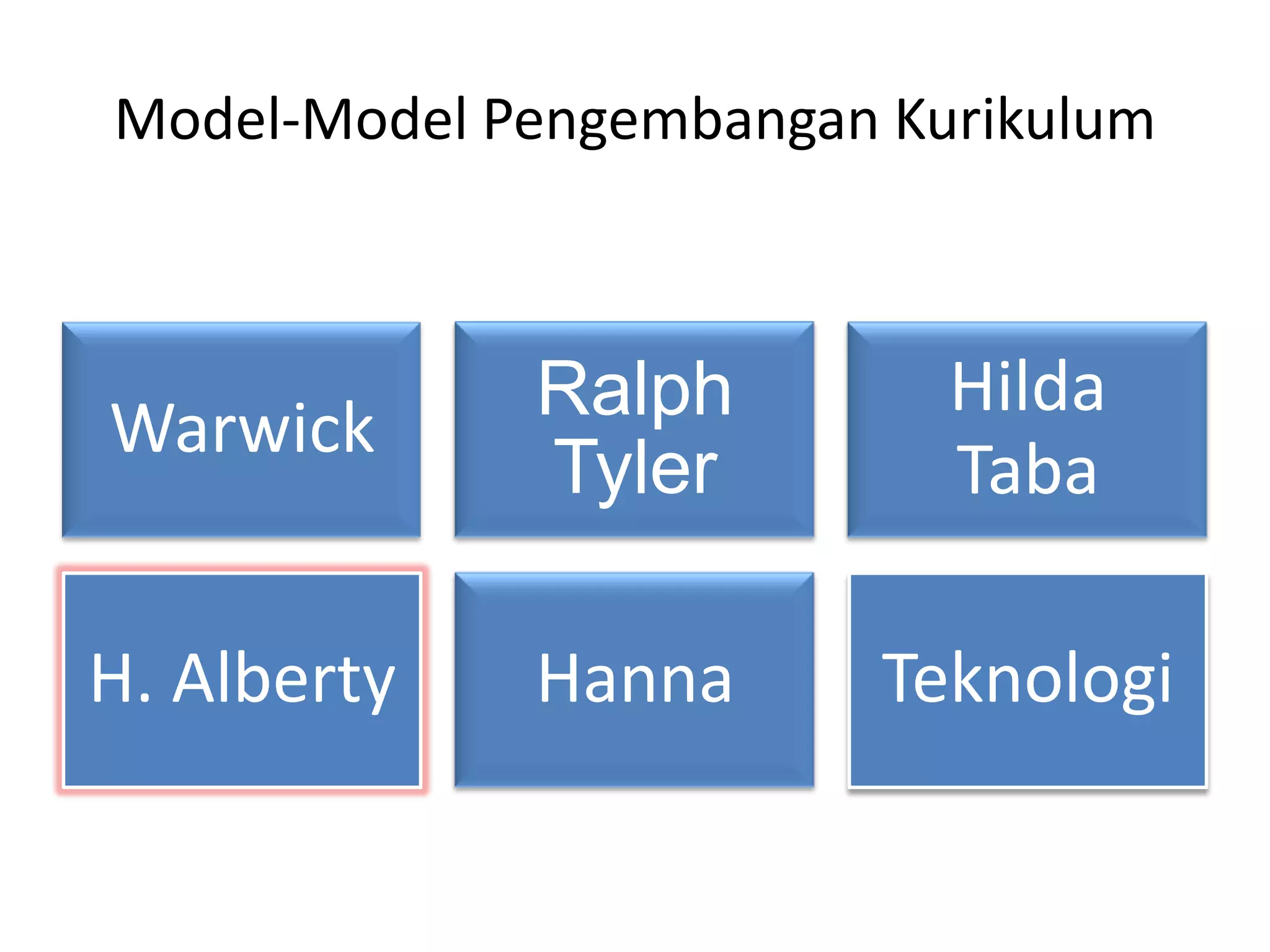 Langkah langkah pengemb kurikulum | PPTX