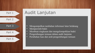 Langkah2 audit manajemen | PPT | Free Download