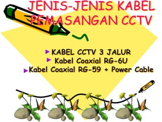 JENIS-JENIS KABEL
PEMASANGAN CCTV
KABEL CCTV 3 JALUR
Kabel Coaxial RG-6U
Kabel Coaxial RG-59 + Power Cable
 
