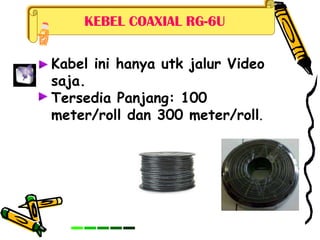 KEBEL COAXIAL RG-6U
Kabel ini hanya utk jalur Video
saja.
Tersedia Panjang: 100
meter/roll dan 300 meter/roll.
 