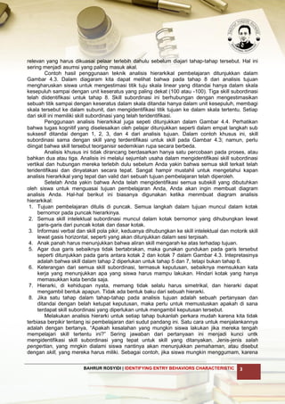Langkah 3 identifying entry behaviors characteristic | PDF