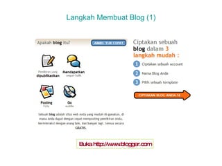 Blogspo 1 Langkah Membuat Blogspot | PPT