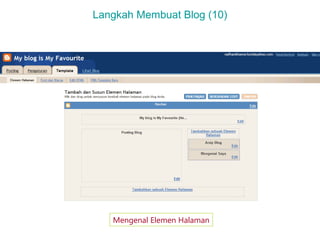 Langkah Membuat Blog (10)

Mengenal Elemen Halaman

 