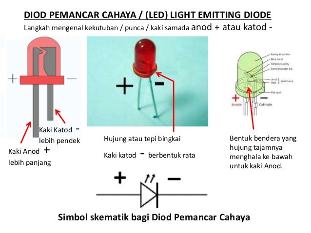 Langkah Menguji Dan Mengenal Led