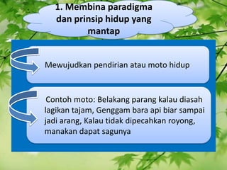 1\. Membina paradigma dan prinsip hidup yang mantap Mewujudkan pendirian atau moto hidup Contoh moto: Belakang parang kalau diasah lagikan tajam, Genggam bara api biar sampai jadi arang, Kalau tidak dipecahkan royong, manakan dapat sagunya 