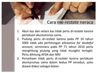 Langkah restatement | PPTX