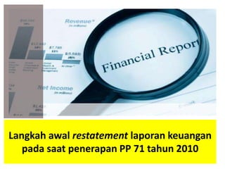 Langkah awal restatement laporan keuangan
pada saat penerapan PP 71 tahun 2010
 