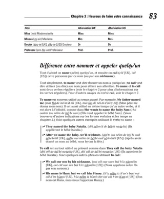 Titre Abréviation UK Abréviation US
Miss (mis) Mademoiselle Miss Miss
Missus (mi-siz) Madame Mrs Mrs.
Doctor (doc-te [UK], dâc-te [US]) Docteur Dr Dr.
Professor (pre-fès-se) Professeur Prof. Prof.
Différence entre nommer et appeler quelqu’un
Tout d’abord on name (néïm) quelqu’un, et ensuite on call (côl [UK], câl
[US]) cette personne par ce nom (ou par son nickname).
Tout simplement, to name veut dire donner un nom à quelqu’un ; to call veut
dire utiliser (ou dire) son nom pour attirer son attention. To name et to call
sont deux verbes réguliers (voir le chapitre 2 pour plus d’informations sur
les verbes réguliers). Pour d’autres usages du verbe call, voir le chapitre 7.
To name est souvent utilisé au temps passé. Par exemple, My father named
me (maï fââ-de néï-m’d mi [UK], maï faa-de néï-m’d mi [US]) (Mon père me
donna mon nom). Il est aussi utilisé en même temps qu’un autre verbe, et il
est alors à l’infinitif, comme dans She wants to name the baby Sam (chii
ouânts tou néïm de béï-bi sam) (Elle veut appeler le bébé Sam). (Vous
trouverez d’autres indications sur les formes verbales et les temps au
chapitre 2.) Voici quelques autres exemples utilisant le verbe to name :
⻬ They named the baby Natalia. (dèï néï-m’d de béï-bi na-ta-lia) (Ils
appelèrent le bébé Natalia.)
⻬ After we name the baby, we’ll celebrate. (ââf-te oui néïm de béï-bi ouil
sé-le-bréït [UK], aaf-te oui néïm de béï-bi ouil sé-le-bréït [US]) (Après avoir
donné un nom au bébé, nous ferons la fête.)
To call est surtout utilisé au présent comme dans They call the baby Natalia
(dèï côl de béï-bi na-ta-lia [UK], dèï câl de béï-bi na-ta-lia [US]) (Ils appellent le
bébé Natalia). Voici quelques autres phrases utilisant to call :
⻬ We call our son by his nickname. (oui côl oue saen baï h’iz nik-néïm
[UK], oui câl oue sen baï h’iz nik-néïm [US]) (Nous appelons notre fils
par son surnom.)
⻬ His name is Hans, but we call him Hansy. (h’iz néïm iz h’an’s baet oui
côl h’im h’an-si [UK], h’iz néïm iz h’an’s bet oui câl h’im h’an-si [US]) (Son
nom est Hans, mais nous l’appelons Hansy.)
83
Chapitre 3 : Heureux de faire votre connaissance
 