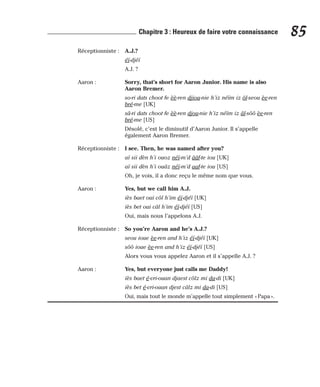 Réceptionniste : A.J.?
éï-djéï
A.J. ?
Aaron : Sorry, that’s short for Aaron Junior. His name is also
Aaron Bremer.
so-ri dats choot fe èè-ren djiou-nie h’iz néïm iz ôl-seou èe-ren
bré-me [UK]
sâ-ri dats choot fe èè-ren djou-nie h’iz néïm iz âl-sôô èe-ren
bré-me [US]
Désolé, c’est le diminutif d’Aaron Junior. Il s’appelle
également Aaron Bremer.
Réceptionniste : I see. Then, he was named after you?
aï sii dèn h’i ouoz néï-m’d ââf-te iou [UK]
aï sii dèn h’i ouâz néï-m’d aaf-te iou [US]
Oh, je vois, il a donc reçu le même nom que vous.
Aaron : Yes, but we call him A.J.
iès baet oui côl h’im éï-djéï [UK]
iès bet oui câl h’im éï-djéï [US]
Oui, mais nous l’appelons A.J.
Réceptionniste : So you’re Aaron and he’s A.J.?
seou ioue èe-ren and h’iz éï-djéï [UK]
sôô ioue èe-ren and h’iz éï-djéï [US]
Alors vous vous appelez Aaron et il s’appelle A.J. ?
Aaron : Yes, but everyone just calls me Daddy!
iès baet é-vri-ouan djaest côlz mi da-di [UK]
iès bet é-vri-ouan djest câlz mi da-di [US]
Oui, mais tout le monde m’appelle tout simplement «Papa».
85
Chapitre 3 : Heureux de faire votre connaissance
 