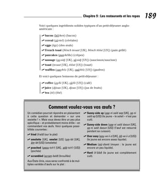 Voici quelques ingrédients solides typiques d’un petit-déjeuner anglo-
américain :
⻬ bacon (béï-ken) (bacon)
⻬ cereal (sii-riel) (céréales)
⻬ eggs (ègz) (des œufs)
⻬ French toast (frènch teoust [UK], frènch tôôst [US]) (pain grillé)
⻬ pancakes (pan-kéïks) (crèpes)
⻬ sausage (so-sidj [UK], sâ-sidj [US]) (saucisson/saucisse)
⻬ toast (teoust [UK], tôôst [US]) (toast)
⻬ waffles (ouo-felz [UK], ouâ-felz [US]) (gaufres)
Et voici quelques boissons de petit-déjeuner :
⻬ coffee (co-fii [UK], câ-fii [US]) (café)
⻬ juice (djious [UK], djous [US]) (jus de fruits)
⻬ tea (tii) (thé)
189
Chapitre 9 : Les restaurants et les repas
Comment voulez-vous vos œufs ?
Un comédien pourrait répondre en plaisantant
à cette question et demander « sur une
assiette ! ». Mais vous devez être un peu plus
spécifique – et probablement moins drôle – en
commandant vos œufs. Voici quelques possi-
bilités courantes :
⻬ fried (fraïd) (sur le plat)
⻬ omelette [UK], omelet [US] (om-lèt [UK],
âm-lèt [US]) (omelette)
⻬ poached (peou-tch’t [UK], pôô-tch’t [US])
(pochés)
⻬ scrambled (scram-beld) (brouillés)
Aux États-Unis, vous serez confronté à de mul-
tiples variétés d’œufs sur le plat :
⻬ Sunny-side up (sae-ni saïd aep [UK], se-ni
saïd ep [US]) (le jaune – le soleil – n’est pas
cuit).
⻬ Sunny-side down (sae-ni saïd daoun [UK],
se-ni saïd daoun [US]) (l’œuf est retourné
pendant sa cuisson).
⻬ Over easy (eou-ve ii-zi [UK], ôô-ve ii-zi [US])
(le jaune est encore assez liquide).
⻬ Medium (mii-diem) (moyen : le jaune est
encore un peu liquide).
⻬ Hard (h’ââd) (le jaune est complètement
cuit).
 