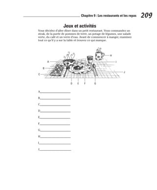 Jeux et activités
Vous décidez d’aller dîner dans un petit restaurant. Vous commandez un
steak, de la purée de pommes de terre, un potage de légumes, une salade
verte, du café et un verre d’eau. Avant de commencer à manger, examinez
tout ce qu’il y a sur la table et trouvez ce qui manque.
A______________________
B______________________
C______________________
D______________________
E______________________
F______________________
G______________________
H______________________
I_______________________
J_______________________
209
Chapitre 9 : Les restaurants et les repas
A
B
C
D E F G
H
I
J
 