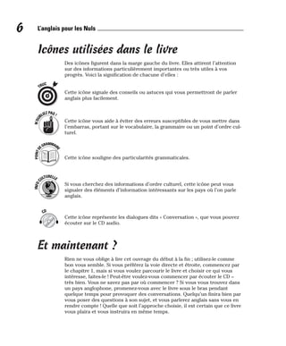 Icônes utilisées dans le livre
Des icônes figurent dans la marge gauche du livre. Elles attirent l’attention
sur des informations particulièrement importantes ou très utiles à vos
progrès. Voici la signification de chacune d’elles :
Cette icône signale des conseils ou astuces qui vous permettront de parler
anglais plus facilement.
Cette icône vous aide à éviter des erreurs susceptibles de vous mettre dans
l’embarras, portant sur le vocabulaire, la grammaire ou un point d’ordre cul-
turel.
Cette icône souligne des particularités grammaticales.
Si vous cherchez des informations d’ordre culturel, cette icône peut vous
signaler des éléments d’information intéressants sur les pays où l’on parle
anglais.
Cette icône représente les dialogues dits « Conversation », que vous pouvez
écouter sur le CD audio.
Et maintenant ?
Rien ne vous oblige à lire cet ouvrage du début à la fin ; utilisez-le comme
bon vous semble. Si vous préférez la voie directe et étroite, commencez par
le chapitre 1, mais si vous voulez parcourir le livre et choisir ce qui vous
intéresse, faites-le ! Peut-être voulez-vous commencer par écouter le CD –
très bien. Vous ne savez pas par où commencer ? Si vous vous trouvez dans
un pays anglophone, promenez-vous avec le livre sous le bras pendant
quelque temps pour provoquer des conversations. Quelqu’un finira bien par
vous poser des questions à son sujet, et vous parlerez anglais sans vous en
rendre compte ! Quelle que soit l’approche choisie, il est certain que ce livre
vous plaira et vous instruira en même temps.
CD
I
N
F
O
C
ULTURELLE
P
O
I
N
T
D
EGRAMMAIR
E
N
’
O
U
BLIEZPAS!
TRUC
6 L’anglais pour les Nuls
 