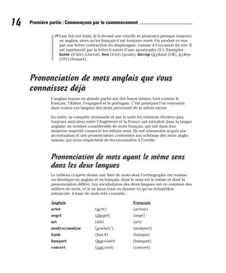 ⻬ Last but not least, le h devant une voyelle se prononce presque toujours
en anglais, alors qu’en français il est toujours muet. On produit ce son
par une brève contraction du diaphragme, comme à l’occasion du rire. Il
est représenté par la lettre h suivie d’une apostrophe (h’). Exemples :
horse (h’ôôs) (cheval), hen (h’èn) (poule), hiccup (h’i-kaep [UK], h’i-kep
[US]) (hoquet).
Prononciation de mots anglais que vous
connaissez déjà
L’anglais repose en grande partie sur des bases latines, tout comme le
français, l’italien, l’espagnol et le portugais. C’est pourquoi l’on rencontre
dans toutes ces langues des mots provenant de la même racine.
En outre, la conquête normande et par la suite les relations étroites (pas
toujours amicales) entre l’Angleterre et la France ont introduit dans la langue
anglaise un nombre considérable de mots français, qui ont dans leur
immense majorité conservé les mêmes sens. Ils ont néanmoins acquis une
accentuation et une prononciation conformes aux schémas des mots anglo-
saxons, qui nous empêchent de les reconnaître à l’oreille.
Prononciation de mots ayant le même sens
dans les deux langues
Le tableau ci-après donne une liste de mots dont l’orthographe est voisine
ou identique en anglais et en français, dont le sens est le même et dont la
prononciation diffère. Les vocabulaires des deux langues ont en commun des
milliers de mots, et je ne peux vous en donner ici qu’un échantillon
minuscule, à base de mots très courants :
Anglais Français
actor (ac-te) (acteur)
angel (éïn-gel) (ange)
art (âât) (art)
analyze/analyse (a-nelaïz’) (analyser)
bank (ban’k) (banque)
banquet (ban-couèt) (banquet)
concert (con’-ceet) (concert)
14 Première partie : Commençons par le commencement
 