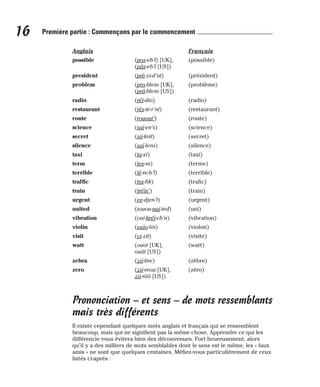 Anglais Français
possible (pos-eb’l) [UK], (possible)
(pâs-eb’l [US])
president (prè-zi-d’nt) (président)
problem (pro-blem [UK], (problème)
(prâ-blem [US])
radio (réï-dio) (radio)
restaurant (rès-te-r’nt) (restaurant)
route (rouout’) (route)
science (saï-en’s) (science)
secret (sii-krit) (secret)
silence (saï-lens) (silence)
taxi (ta-xi) (taxi)
term (tee-m) (terme)
terrible (tè-re-b’l) (terrible)
traffic (tra-fik) (trafic)
train (tréïn’) (train)
urgent (ee-djen’t) (urgent)
united (iouou-naï-ted) (uni)
vibration (vaï-bréï-ch’n) (vibration)
violin (vaïo-lin) (violon)
visit (vi-zit) (visite)
watt (ouot [UK], (watt)
ouât [US])
zebra (zii-bre) (zèbre)
zero (zii-reou [UK], (zéro)
zii-rôô [US])
Prononciation – et sens – de mots ressemblants
mais très différents
Il existe cependant quelques mots anglais et français qui se ressemblent
beaucoup, mais qui ne signifient pas la même chose. Apprendre ce qui les
différencie vous évitera bien des déconvenues. Fort heureusement, alors
qu’il y a des milliers de mots semblables dont le sens est le même, les « faux
amis » ne sont que quelques centaines. Méfiez-vous particulièrement de ceux
listés ci-après :
16 Première partie : Commençons par le commencement
 