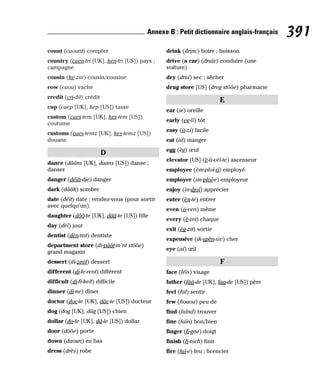 count (caount) compter
country (caen-tri [UK], ken-tri [US]) pays ;
campagne
cousin (ke-zin) cousin/cousine
cow (caou) vache
credit (cri-dit) crédit
cup (caep [UK], kep [US]) tasse
custom (caes-tem [UK], kes-tem [US])
coutume
customs (caes-temz [UK], kes-temz [US])
douane
D
dance (dââns [UK], daans [US]) danse ;
danser
danger (déïn-dje) danger
dark (dââk) sombre
date (déït) date ; rendez-vous (pour sortir
avec quelqu’un)
daughter (dôô-te [UK], dââ-te [US]) fille
day (dèï) jour
dentist (dèn-tist) dentiste
department store (di-pâât-m’nt stôôe)
grand magasin
dessert (di-zeet) dessert
different (di-fe-rent) différent
difficult (di-fi-kelt) difficile
dinner (di-ne) dîner
doctor (doc-te [UK], dâc-te [US]) docteur
dog (dog [UK], dâg [US]) chien
dollar (do-le [UK], dâ-le [US]) dollar
door (dôôe) porte
down (daoun) en bas
dress (drès) robe
drink (drinc) boire ; boisson
drive (a car) (draïv) conduire (une
voiture)
dry (draï) sec ; sécher
drug store [US] (dreg stôôe) pharmacie
E
ear (ie) oreille
early (ee-li) tôt
easy (ii-zi) facile
eat (iit) manger
egg (èg) œuf
elevator [US] (è-li-véï-te) ascenseur
employee (èm-ploï-ii) employé
employer (im-ploï-e) employeur
enjoy (in-djoï) apprécier
enter (èn-te) entrer
even (ii-ven) même
every (è-vri) chaque
exit (èg-zit) sortie
expensive (ik-spèn-siv) cher
eye (aï) œil
F
face (féïs) visage
father (fââ-de [UK], faa-de [US]) père
feel (fiil) sentir
few (fiouou) peu de
find (faïnd) trouver
fine (faïn) bon/bien
finger (fi-gne) doigt
finish (fi-nich) finir
fire (faï-e) feu ; licencier
391
Annexe B : Petit dictionnaire anglais-français
 