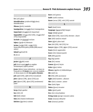 I
ice (aïs) glace
identification (aï-dèn-ti-fi-kéï-chen)
identification
illness (il-nès) maladie
immigration (i-mi-gréï-chen) immigration
important (im-pôô-tent) important
impossible (im-po-si-bel [UK], im-pâ-si-bel
[US]) impossible
include (in-clououd) inclure
injury (in-dje-ri) blessure
in-law (in-lôô [UK], in-lââ [US])
beau-(fils/frère/père)/belle-(fille/sœur/
mère)
island (aï-lend) île
it (it) ce
J
jacket (dja-kit) veste
jail (écrit aussi gaol en anglais
britannique) (djéïl) prison
jeans (djiinz) jean (attention : un jean en
français se dit jeans avec un s en anglais,
et deux jeans se dit two pairs of jeans)
job (djob [UK], djâb [US]) travail/job
juice (djious [UK], djous [US]) jus
just (djaest [UK], djest [US]) seulement/
juste
K
keep (kiip) garder
key (kii) clé
kid (kid) enfant
kiss (kis) baiser/embrasser
kitchen (kit-chen) cuisine
knee (nii) genou
knife (naïf) couteau
know (neou [UK], nôô [US]) savoir
L
land (land) terre
language (lan-gouéïdj) langue
large (lââdj) grand
last (lââst [UK], laast [US]) dernier ; durer
late (léït) tard/en retard
later (léï-te) plus tard
law (lôô [UK], lââ [US]) loi
lawyer (lôô-ie [UK], lââ-ie [US]) avocat
learn (leen) apprendre
leave (liiv) laisser/partir
left (lèft) gauche
leg (lèg) jambe
less (lès) moins
lesson (lè-sen) leçon
letter (lè-te) lettre
library (laï-bre-ri) bibliothèque
life (laïf) vie
lift [UK] (lift) ascenseur
light (laït) lumière ; allumer
like (laïc) comme ; aimer
line (laïn) ligne
listen (li-sen) écouter
little (li-tel) petit
live (liv) vivre/habiter
living room (li-vign rououm) salon
loose (louous) détaché
lose (lououz) perdre
393
Annexe B : Petit dictionnaire anglais-français
 