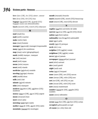 love (laev [UK], lev [US]) aimer ; amour
low (leou [UK], lôô [US]) bas
luggage (lae-guidj [UK], le-guidj [US])
bagages (nom non dénombrable)
lunch (laentch [UK], lentch [US]) déjeuner
M
mad (mad) fou
mail (méïl) courrier
make (méic) faire
man (man) homme
manager (ma-na-dje) manager/responsable
many (mé-ni) de nombreux
map (map) carte (géographique)
mark (mââk) marque ; marquer
me (mii) me/moi
meal (miil) repas
mean (miin) moyen
meat (miit) viande
medicine (mè-di-sin) remède
meeting (mii-tign) réunion
mild (maïld) doux
milk (milc) lait
minute (mi-nit) minute
miss (mis) manquer
modern (mo-deen [UK], mâ-deen [US])
moderne
money (mae-ni [UK], me-ni [US]) argent
moon (mououn) lune
more (moe) plus
morning (môô-nign) matin
mother (mae-de [UK], me-de [US]) mère
mountain (maoun-tin) montagne
mouth (maoudz) bouche
much (maetch [UK], metch [US]) beaucoup
must (maest [UK], mest [US]) devoir
N
napkin (nap-kin) serviette de table
narrow (na-reou [UK], na-rôô [US]) étroit
nation (néï-chen) nation
nationality (na-che-na-li-ti) nationalité
near (nii-e) près
nearly (nii-e-li) presque
neck (nèc) cou
neighbor [US] (néï-be) voisin
neighbour [UK] (néï-be) voisin
never (nè-ve) jamais
newspaper (niouz-péï-pe) journal
next (nèxt) suivant
nice (naïs) gentil
night (naït) nuit
noisy (noï-zi) bruyant
none (naen [UK], nen [US]) aucun
nose (neouz [UK], nôôz [US]) nez
not (not [UK], nât [US]) ne pas
note (neout [UK], nôôt [US]) note
now (naou) maintenant
number (naem-be [UK], nem-be [US])
nombre
nurse (nees) infirmière
O
ocean (eou-chen [UK], ôô-chen [US]) océan
occupied (o-kiou-païd) occupé
of course (ev côôs) bien sûr
394 Sixième partie : Annexes
 