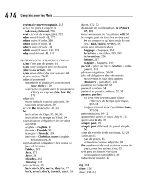 vegetable marrow/squash, 215
vente de plats à emporter
takeaway/takeout, 206
vest = tricot de corps/gilet, 222
what ouot/h’ouât, 41, 375
when ouèn/h’ouèn, 310
when ouèn/h’ouèn, 41
where ouèe/h’ouèe, 41
while ouaïl/h’ouaïl, 240, 291
why ouaï/h’ouaï, 41, 117
DIFFÉRENCES ENTRE LE FRANÇAIS ET L’ANGLAIS
a/an n’ont pas de genre, 64
a/an pour indiquer une profession
(she is an artist), 108
a/an selon début du mot suivant, 64
accentuation, 29–33
adjectif possessif
invariable si plusieurs possesseurs
(our, their), 179
s’accorde en genre avec le possesseur
s’il n’y en a qu’un (his, her, its),
179
adjectifs
noms utilisés comme adjectifs, 60
toujours invariables, 59
article the invariable, 45, 64
be
indication de l’âge, 53, 90, 96
indication du temps qu’il fait, 99
capitalisation obligatoire de certains
adjectifs
anglais = English, 11
finnois = Finnish, 98
français = French, 199
prénom = Christian name (anglais
britannique), 81
capitalisation obligatoire des noms de
jour et de mois
Friday, 243
July, 171
June, 28
Monday, 245
Tuesday, 378
contractions, 58
he’s, she’s, it’s, we’re, they’re, 37
isn’t, aren’t, don’t, doesn’t, can’t, 38
dates, 172–73
demande de confirmation, is it?/isn’t
it?, 101
futur au moyen de l’auxiliaire will, 58
le simple past de tous les verbes sauf
be ne comporte qu’une seule forme
(ex. : had, called, wrote), 56
noms non dénombrables
baggage = bagages, 257
furniture = meubles, 283, 289
information, 256
lettuce, 217
luggage = bagages, 180
parent = père ou mère, relative = autre
parent, 112
phrases négatives, 36–38
pluriel obligatoire des vêtements
recouvrant le haut des jambes
(trousers = pantalon), 223
position de l’adjectif, 58
présent continu, 54
présent et passé continus, 52, 57
present perfect
ne peut être accompagné d’une
référence de temps spécifique,
332–34
toujours formé avec l’auxiliaire have,
332–34
prononciation, 10–12
quantième après le mois, July 8, 171
questions to do, 40
simple past, 39
simple past différent de passé simple,
56
sons de voyelle brefs ou longs, 22–28
substantifs
pas de genre, 45
utilisation comme adjectifs, 60
the seulement devant certains noms de
pays, pour les autres, rien, 65
très peu de formes verbales
(conjugaison simplifiée), 49
tutoiement inusité, 47
dig, 384
dime, 156
dîner, 191–94
414 L’anglais pour les Nuls
 