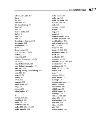 lettuce, 207, 215, 217
library, 17
lie, 385
lie down, 377
life-threatening, 335
light, 385
like, 26
like ou alike, 374
limb, 343
lime, 214
lips, 343
listening ou hearing, 375
live music, 247
live theatre, 247
liver, 343
living room, 280
livre (devise), 157–58
loafers, 223
loan, 372, 373
location de voiture:, 269–71
loi, 351–55
long-distance call, 151
long-distance operator, 151
look out!, 336
looking, seeing ou watching, 376
lose, 320, 385
love, 40, 51
lovely, 32
lover, 367
luggage, 182
lunch hour, 307
lung, 344
luxury, 269
lying/laying, 377
M
ma’am, 174, 176
machinist, 302
maid, 181, 289
maiden name, 86
make, 117, 136, 159, 385
make a profit, 305
make ou do, 290
make out, 365
make the beds, 290
maladie, 341–50
mall, 221
manger, 187–209
mango, 214
map, 240
married, 118
married name, 80, 86
mashed potatoes, 199
masking tape, 296
match/matches, 328
me, 234, 373
meadow, 332
mean, 45, 369, 385
measuring tape, 88
meat, 191
mechanic, 299
médecin, 341–50
medium, 86, 91, 189, 198
medium-rare, 198
medium-well, 198
meet, 75, 76, 235, 385
melon, 214
men, 46
ménage, 289–92
mens’ room, 124
message, 135
message machine, 144
métier, 297–301
microwave, 281
middle age, 90
middle name, 81
midnight, 241
milk, 54, 199, 217
mine, 179, 180
mini-market, 274
mini-van, 269
miss, 126, 176
mitt, 322
mobile home, 280
421
Index alphabétique
 