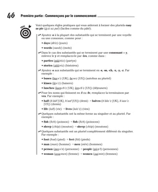 Voici quelques règles pratiques qui vous aideront à former des pluriels easy
as pie (ii-zi az paï) (faciles comme du pâté).
⻬ Ajoutez -s à la plupart des substantifs qui se terminent par une voyelle
ou une consonne, comme pour :
• days (dèïz) (jours)
• words (ouedz) (mots)
⻬ Dans le cas des substantifs qui se terminent par une consonant + y,
enlevez le y et remplacez-le par -ies, comme dans :
• parties (pââ-tiiz) (partys)
• stories (stôô-riz) (histoires)
⻬ Ajoutez -s aux substantifs qui se terminent en -s, -ss, -ch, -x, -y, -z. Par
exemple :
• buses (bae-s’z [UK], be-sez [US]) (autobus au pluriel)
• kisses (ki-s’z) (baisers)
• lunches (laen-ch’z [UK], len-ch’z [US]) (déjeuners)
⻬ Pour les noms qui finissent en -f ou -fe, remplacez la terminaison par
ves. Par exemple :
• half (h’ââf [UK], h’aaf [US]) (demi) → halves (h’ââv’z [UK], h’aav’z
[US]) (demis)
• life (laïf) (vie) → lives (laïv’z) (vies)
⻬ Quelques substantifs ont la même forme au singulier et au pluriel. Par
exemple :
• fish (fich) (poisson) → fish (fich) (poissons)
• sheep (chiip) (mouton) → sheep (chiip) (moutons)
⻬ Quelques substantifs ont un pluriel complètement différent du singulier.
Par exemple :
• foot (fout) (pied) → feet (fiit) (pieds)
• man (man) (homme) → men (mèn) (hommes)
• person (pee-s’n) (personne) → people (pii-p’l) (personnes)
• woman (wou-men) (femme) → women (oui-min) (femmes)
TRUC
46 Première partie : Commençons par le commencement
 