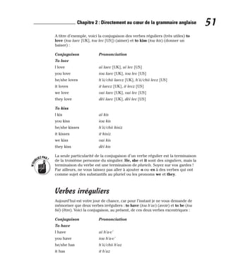 A titre d’exemple, voici la conjugaison des verbes réguliers (très utiles) to
love (tou laev [UK], tou lev [US]) (aimer) et to kiss (tou kis) (donner un
baiser) :
Conjugaison Prononciation
To love
I love aï laev [UK], aï lev [US]
you love iou laev [UK], iou lev [US]
he/she loves h’ii/chii laevz [UK], h’ii/chii levz [US]
it loves it laevz [UK], it levz [US]
we love oui laev [UK], oui lev [US]
they love dèï laev [UK], dèï lev [US]
To kiss
I kis aï kis
you kiss iou kis
he/she kisses h’ii/chii kisiz
it kisses it kisiz
we kiss oui kis
they kiss dèï kis
La seule particularité de la conjugaison d’un verbe régulier est la terminaison
de la troisième personne du singulier. He, she et it sont des singuliers, mais la
terminaison du verbe est une terminaison de pluriels. Soyez sur vos gardes !
Par ailleurs, ne vous laissez pas aller à ajouter -s ou -es à des verbes qui ont
comme sujet des substantifs au pluriel ou les pronoms we et they.
Verbes irréguliers
Aujourd’hui est votre jour de chance, car pour l’instant je ne vous demande de
mémoriser que deux verbes irréguliers : to have (tou h’av) (avoir) et to be (tou
bii) (être). Voici la conjugaison, au présent, de ces deux verbes excentriques :
Conjugaison Prononciation
To have
I have aï h’a-v’
you have iou h’a-v’
he/she has h’ii/chii h’az
it has it h’az
N
’
O
U
BLIEZPAS!
51
Chapitre 2 : Directement au cœur de la grammaire anglaise
 