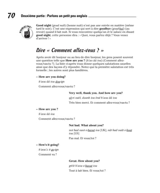 Good night (goud naït) (bonne nuit) n’est pas une entrée en matière (même
tard le soir). C’est une expression qui sert à dire goodbye (goud-baï) (au
revoir) quand il fait nuit. Si vous rencontrez quelqu’un et le saluez en disant
good night, cette personne dira : « Quoi, vous partez déjà ? Vous venez
d’arriver ! »
Dire « Comment allez-vous ? »
Après avoir dit bonjour ou au lieu de dire bonjour, les gens posent souvent
une question telle que How are you ? (h’ao ââ iou) (Comment allez-
vous/vas-tu ?). La liste ci-après vous donne quelques salutations usuelles
ainsi que des façons d’y répondre. Notez que la première salutation est très
formelle ; les autres sont plus familières.
– How are you doing?
h’aou ââ iou dou-ign
Comment allez-vous/vas-tu ?
Very well, thank you. And how are you?
vè-ri ouèl, dzank iou ènd h’aou ââ iou
Très bien merci. Et comment allez-vous/vas-tu ?
– How are you ?
h’aou ââ iou
Comment allez-vous/vas-tu ?
Not bad. What about you?
not bad ouot e-baout iou [UK], nât bad ouât e-bout
iou [US]
Pas mal. Et vous/toi ?
– How’s it going?
h’aou’z it go-ign
Comment va ?
Great. How about you?
grèït h’aou e-baout iou
Tout à fait bien. Et vous/toi ?
N
’
O
U
BLIEZPAS!
70 Deuxième partie : Parlons un petit peu anglais
 