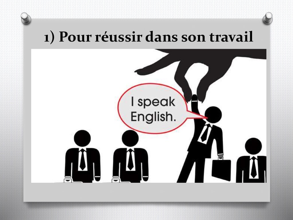 L'anglais Le Pouvoir D'une Langue Universelle Hggsp