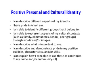 Positive Personal and Cultural Identity	
•  I	can	describe	diﬀerent	aspects	of	my	idenGty.	
•  I	have	pride	in	who	I	am.	
•  I	am	able	to	idenGfy	diﬀerent	groups	that	I	belong	to.	
•  I	am	able	to	represent	aspects	of	my	cultural	contexts	
(such	as	family,	communiGes,	school,	peer	groups)	
through	words	and/or	images.	
•  I	can	describe	what	is	important	to	me.	
•  I	can	describe	and	demonstrate	pride	in	my	posiGve	
qualiGes,	characterisGcs,	and/or	skills.	
•  I	can	explain	how	I	cam	able	to	use	these	to	contribute	
to	my	home	and/or	community.	(3)	
 