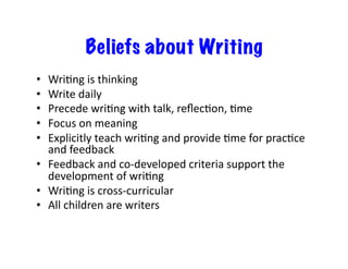 Beliefs about Writing
•  WriGng	is	thinking	
•  Write	daily	
•  Precede	wriGng	with	talk,	reﬂecGon,	Gme	
•  Focus	on	meaning	
•  Explicitly	teach	wriGng	and	provide	Gme	for	pracGce	
and	feedback	
•  Feedback	and	co-developed	criteria	support	the	
development	of	wriGng	
•  WriGng	is	cross-curricular	
•  All	children	are	writers	
 