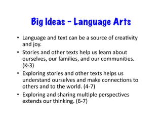 Big Ideas – Language Arts
•  Language	and	text	can	be	a	source	of	creaGvity	
and	joy.	
•  Stories	and	other	texts	help	us	learn	about	
ourselves,	our	families,	and	our	communiGes.	
(K-3)	
•  Exploring	stories	and	other	texts	helps	us	
understand	ourselves	and	make	connecGons	to	
others	and	to	the	world.	(4-7)	
•  Exploring	and	sharing	mulGple	perspecGves	
extends	our	thinking.	(6-7)	
 