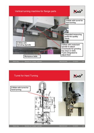 Vertical turning machine for flange parts


                                                                 Z-Slide ith t
                                                                 Z Slid with turret for
                                                                                  tf
                                                                 hard turning




                                                               Integrated measuring
                                                               probe for quality
                                                               check

          Z-Slide with
          Grinding Spindle                                 Z-Slide with motorized
                                                           spindle to attach
                                                           crossheads for grinding
                                                           key ways or slots.
                                                           Y-axis integrated to
                                                           adjust feed
                                                             j
                  Workpiece table

  Heiner Lang     Bewerken van “moeilijke” materialen   MAG IAS GmbH      12/14/2010   29




    Turret for Hard Turning




Z-Slide with turret for
hard turning




  Heiner Lang     Bewerken van “moeilijke” materialen   MAG IAS GmbH      12/14/2010   30
 