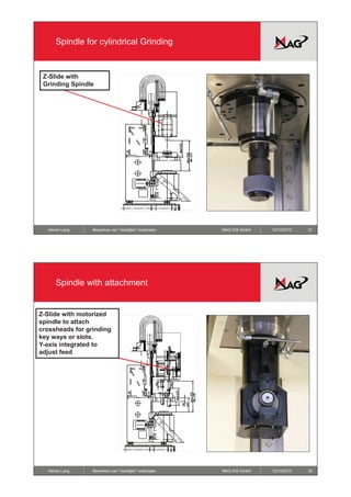 Spindle for cylindrical Grinding


 Z-Slide ith
 Z Slid with
 Grinding Spindle




  Heiner Lang    Bewerken van “moeilijke” materialen   MAG IAS GmbH   12/14/2010   31




     Spindle with attachment


Z Slide
Z-Slide with motorized
spindle to attach
crossheads for grinding
key ways or slots.
Y-axis i t
Y i integrated to
              t dt
adjust feed




  Heiner Lang    Bewerken van “moeilijke” materialen   MAG IAS GmbH   12/14/2010   32
 