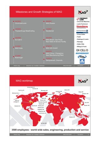 Milestones and Growth Strategies of MAG


   04/2005                                                 08/2007                                 - Cincinnati Machine
   Cincinnati/Lamb                                         MAG Russia                              - Lamb Technicon


   10/2005                                                 12/2007
   ThyssenKrupp MetalCutting                               Kecskemét

                                                                                                   - Cross Hüller
                                                                                                   - Fadal
   03/2006                                                 09/2009
   Ex-Cell-O                                               MAG Brasil / Sao Paulo                  - Giddings & Lewis
                                                           New Sales & Service Facility            - Hessapp
                                                                                                   - Hüller Hille
   01/2007                                                 07/2010                                 - Witzig & Frank
   MAG India                                               MAG IAS GmbH

                                                           09/2010
                                                           MAG China / Changchun
   01/2007                                                 New Manufacturing Plant
   Boehringer
                                                           10/2010
                                                           Samputensili, Chemnitz


 Heiner Lang         Bewerken van “moeilijke” materialen                            MAG IAS GmbH     12/14/2010       3




    MAG worldmap




3500 employees - world wide sales, engineering, production and service
 Heiner Lang         Bewerken van “moeilijke” materialen                            MAG IAS GmbH     12/14/2010       4
 